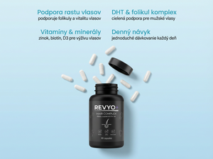 Fľaša REVYO na modrom pozadí s kapsulami, grafika s bodmi o podpore rastu vlasov a dennom návyku.